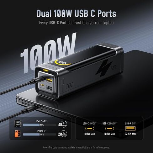 AOHI 25200 مللي أمبير 170 وات باور بانك للكمبيوتر المحمول، 100 وات أقصى مخرج USB-C PD 3.0 شاحن محمول، 90.72 وات في الساعة متوافق مع شركات الطيران لأجهزة iPad وiPhone 17 Pro Max وGalaxy وSteam Deck، رمادي in Kuwait