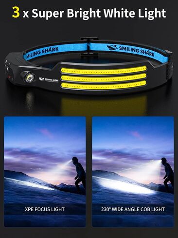 Smiling Shark LED Headlamp, 230°Wide Angle 3*White Light 2 Pack the Brightest Head Lamp Rechargeable Waterproof Headlight for Camping Hiking Outdoor, Head-Lamp-LED-Frontale-Light in Saudi Arabia