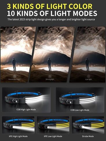 Smiling Shark LED Headlamp, 230°Wide Angle 3*White Light 2 Pack the Brightest Head Lamp Rechargeable Waterproof Headlight for Camping Hiking Outdoor, Head-Lamp-LED-Frontale-Light in Saudi Arabia