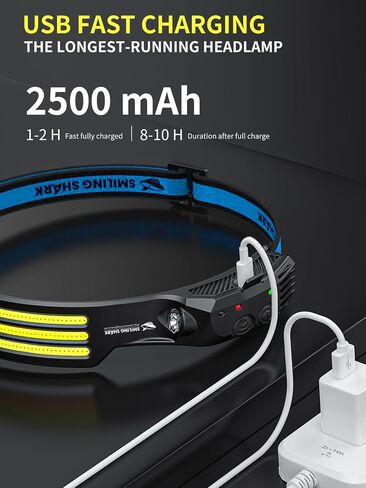 Smiling Shark LED Headlamp, 230°Wide Angle 3*White Light 2 Pack the Brightest Head Lamp Rechargeable Waterproof Headlight for Camping Hiking Outdoor, Head-Lamp-LED-Frontale-Light in Saudi Arabia