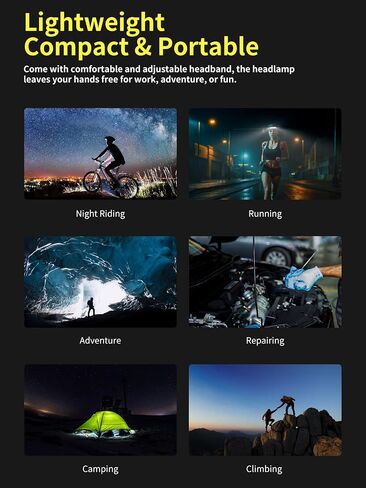 Smiling Shark LED Headlamp, 230°Wide Angle 3*White Light 2 Pack the Brightest Head Lamp Rechargeable Waterproof Headlight for Camping Hiking Outdoor, Head-Lamp-LED-Frontale-Light in Saudi Arabia