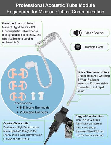 Walkie Talkie Earpiece with Mic Compatible for Kenwood Baofeng SAMCOM BTECH Retevis Walkie Talkies Radios and BF-F8HP UV-82HP UV-5R UV82 UV82C UV5X3 TK NX, Acoustic Tube Headset, in Saudi Arabia