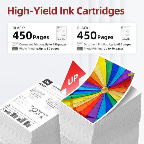 275XL Ink Cartridges For Canon Printers PG-275 Black Ink Cartridge, 2-Pack High Yield PG275 XL For Pixma TS3500 TS3520 TS3522 TS3700 TS3720 TS3722 TR4700 TR4720 TR4722, for Canon 275 Black ink in Saudi Arabia