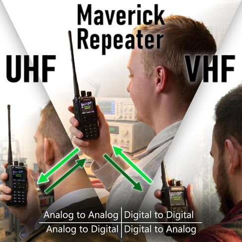 BridgeCom Maverick w/Free Codeplug & Training Course! | Dual Band | DMR/Digital Handheld Radio | 7W VHF & 6W UHF | Two-Way Radio | APRS | Bluetooth | GPS | Color Display in Kuwait