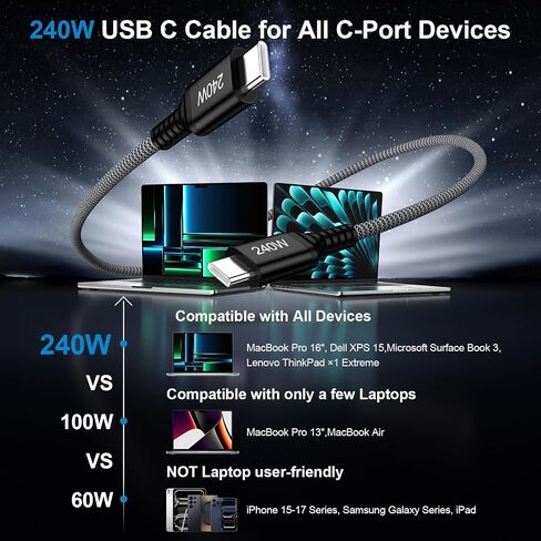 10FT USB C Cable Fast Charging, 240W USBC to USBC Cable Type C Charger Cord in Kuwait
