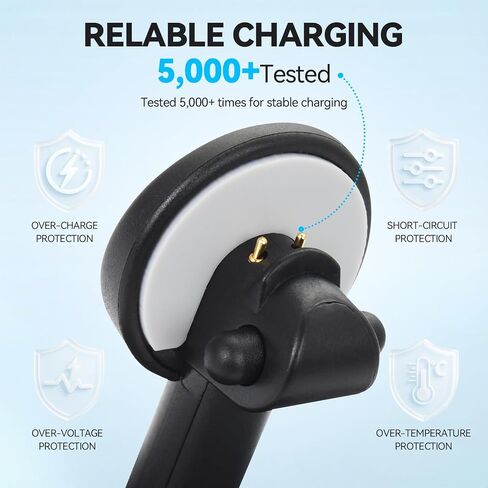 ELUTENG for Meta Ray-Ban Glasses Charging Stand AR Smart Glasses Charging Holder-Wayfarer, Skyler, Headliner and Oakley Meta HSTN Charger with LED Indicator with 1m Type-C Cable,Black in Kuwait