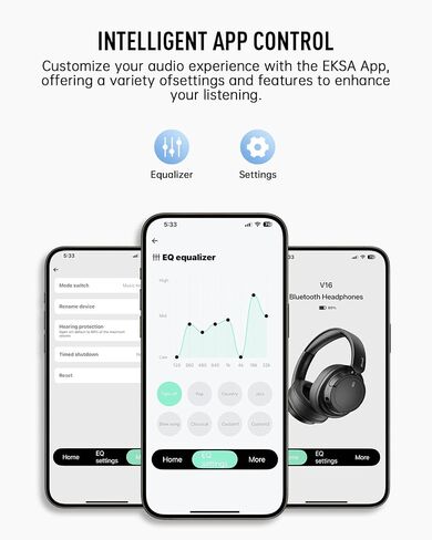 EKSA Wireless Headphones Over Ear, Bluetooth Headphones with Microphone, Hi-Res Audio, 90H Playtime, 6 EQ Modes, Lightweight, Foldable, Bluetooth Headset for PC/Cellphone/Home/Travel/Office Black in Saudi Arabia