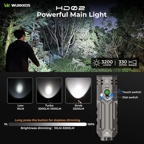 Wurkkos HD02 3200lm 4-in-1 LED Flashlight, Foldable Side Light in Saudi Arabia