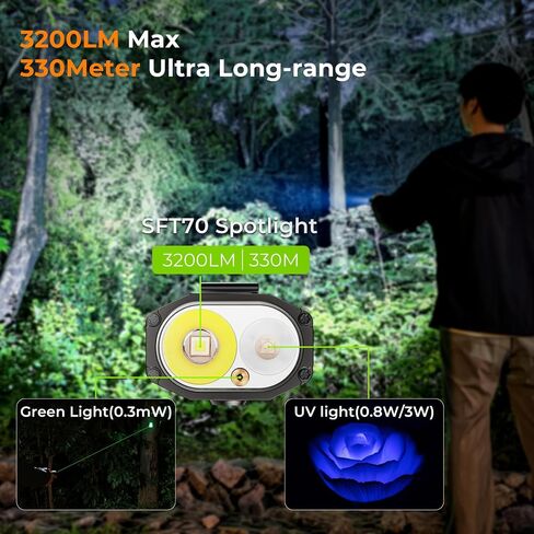 Wurkkos HD02 3200lm 4-in-1 LED Flashlight, Foldable Side Light in Saudi Arabia