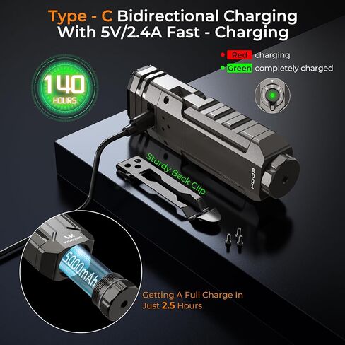 Wurkkos HD02 3200lm 4-in-1 LED Flashlight, Foldable Side Light in Saudi Arabia