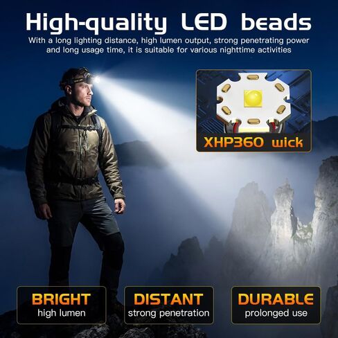 Headlamp Rechargeable, 99000 Lumens Super Bright LED Head Lamp for Adults, 6 Modes Zoomable, IPX5 Waterproof Head Flashlight for Camping Hunting Fishing Hiking, 6600mAh Battery in Saudi Arabia