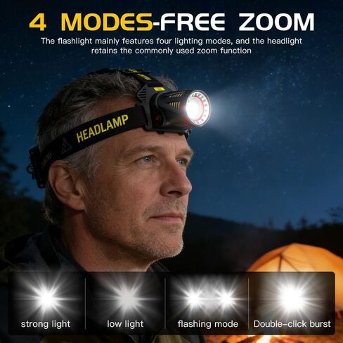 Headlamp Rechargeable, 99000 Lumens Super Bright LED Head Lamp for Adults, 6 Modes Zoomable, IPX5 Waterproof Head Flashlight for Camping Hunting Fishing Hiking, 6600mAh Battery in Saudi Arabia