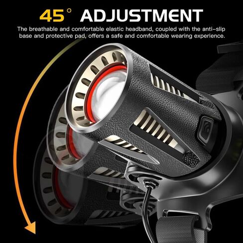 Headlamp Rechargeable, 99000 Lumens Super Bright LED Head Lamp for Adults, 6 Modes Zoomable, IPX5 Waterproof Head Flashlight for Camping Hunting Fishing Hiking, 6600mAh Battery in Saudi Arabia