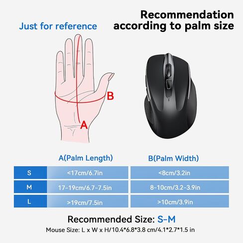 2.4G Wireless Mouse, Ergonomic Optical Mouse with 24-Month Battery Life, 2600 DPI (5 Levels), 6-Button Portable Mouse for Laptop, PC, Mac, Chromebook, Black in Kuwait