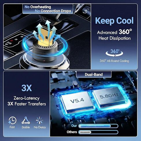 محول CarPlay لاسلكي صغير لهاتف Apple iPhone - ترقية CarPlay السلكي إلى اللاسلكي، مفتاح متعدد المستخدمين بنقرة واحدة، التوصيل والتشغيل، اتصال تلقائي سريع (iOS 10+) in Kuwait