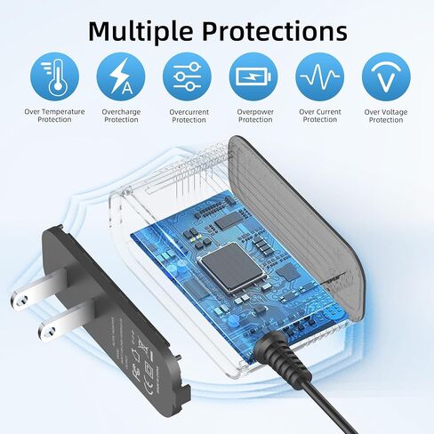 Replacement for MUTGOF and JELLYPIG Vacuum Cleaner Charger,Adapter Compatible with MUTGOF S12 and JELLYPIG X100 Cordless Vacuum Cleaner in Saudi Arabia