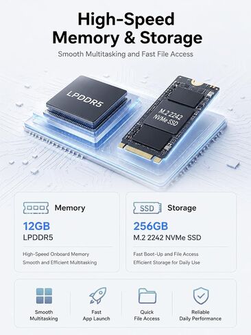 جهاز كمبيوتر صغير N100 (Turbo 3.4 جيجا هرتز)، ذاكرة وصول عشوائي LPDDR5 بسعة 12 جيجا بايت، سعة 256 جيجا بايت M.2 SSD، كمبيوتر مكتبي صغير، 4K HDMI DP/3 x USB3.2 Wi-Fi 6/BT 5.2، HTPC/Business Office Micro Pc in Kuwait