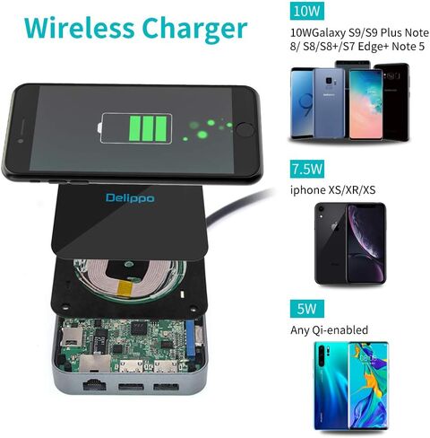 USB C Hub Docking Solution,Delippo 8 in 1 with Charger dongles Gigabit Ethernet Port, PD Type C Charging,4K HDMI,1080 VGA, SD TF Card Reader, 2 USB A Ports in Saudi Arabia