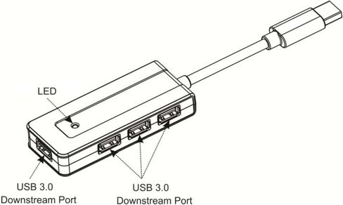 Vantec 4-Port USB 3.0 Bus-Powered Travel Hub (UGT-MH400U3),Black in Saudi Arabia