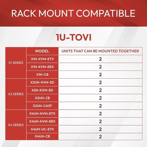 TOVI 1U Rack Mount Kit – 19" Server Rack Ears Bracket Set with Zinc Plating in Kuwait