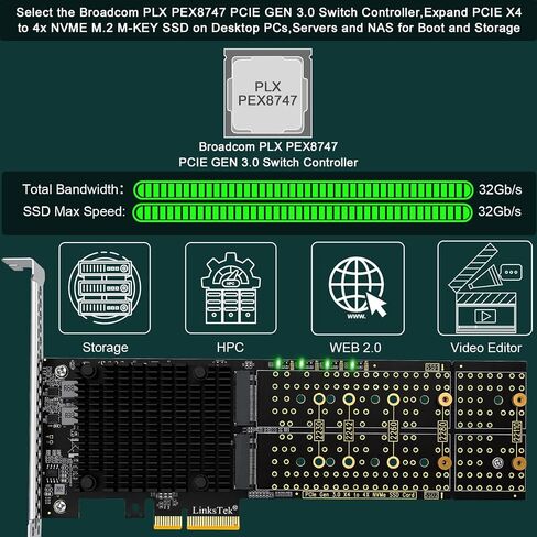PCIE-PEX8747M4 PCIE 3.0 x4 Interface to 4-Port NVME M.2 SSD Expansion Card for Desktop PCs, Broadcom PLX PEX8747 PCIE Gen 3.0 Switch, 32Gb/s Bandwidth, On-Card PCIE Bifurcation, for Storage & Boot in Saudi Arabia
