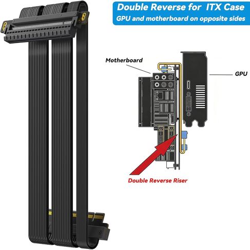 RGEEK PCIe 5.0 Riser Cable X16, 20cm Double Reverse PCIe Riser Gen 5 in Saudi Arabia