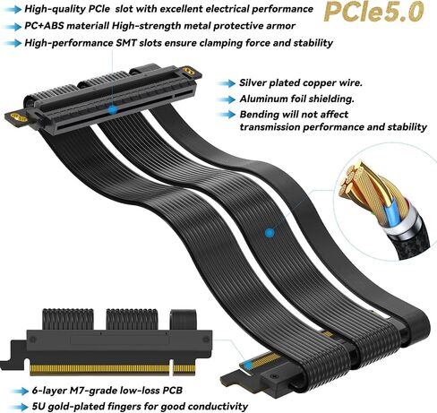 RGEEK PCIe 5.0 Riser Cable X16, 20cm Double Reverse PCIe Riser Gen 5 in Saudi Arabia