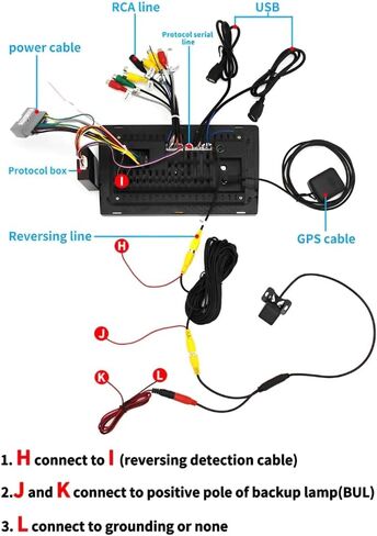 2GB+32GB Android 13 Car Radio for GMC Yukon Chevy Tahoe Suburban 2007-2013 9 Inch IPS Touch Screen with Wireless Carplay Android Auto Bluetooth GPS WiFi Backup Camera DSP SWC in Saudi Arabia