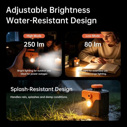 Saltwater Light Emergency Light, Power Outages 400-Hours Long-Lasting LED Light, No Charging Needed, Handheld Flashlight for Camping, Hurricane, Survival Kit,Night Fishing in Saudi Arabia