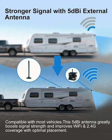 Foldable 5dBi Magnetic Truck RV WiFi Antenna, No Drilling Needed in Saudi Arabia