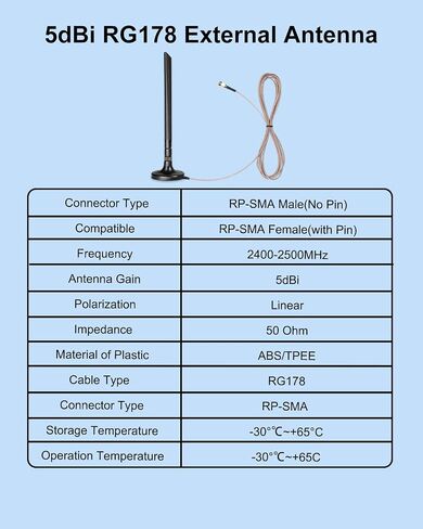 Foldable 5dBi Magnetic Truck RV WiFi Antenna, No Drilling Needed in Saudi Arabia