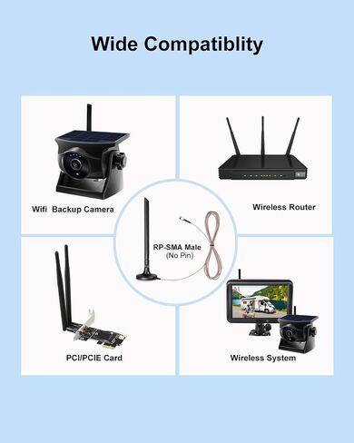 Foldable 5dBi Magnetic Truck RV WiFi Antenna, No Drilling Needed in Saudi Arabia