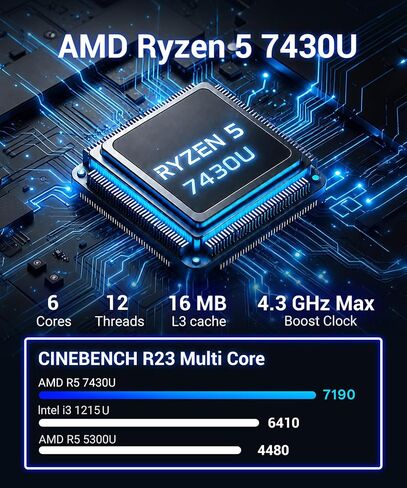 FIREBAT Mini PC AMD Ryzen5 7430U (up to 4.3GHz), LAN/Wi-Fi 6/BT 5.2, Type-C/HDMI/DP, 4K @60Hz Support, 16GB LPDDR4, 512GB SSD (Expandable),Silent,Use in Education, Office, and Home Entertainment【R3】 in Saudi Arabia