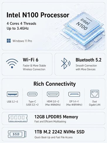 جهاز كمبيوتر صغير N100 (Turbo 3.4 جيجا هرتز)، ذاكرة وصول عشوائي LPDDR5 سعة 12 جيجا بايت، 1 تيرابايت M.2 SSD، كمبيوتر مكتبي صغير، 4K HDMI DP/3 x USB3.2 Wi-Fi 6/BT 5.2، HTPC/Business Office Micro Pc in Kuwait