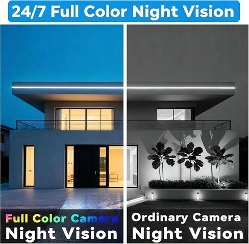 Real HD Panoramic 8MP Dual Lens PoE IP Security Outdoor Camera with Metal Housing, 180 Degree Wide Angle, 24/7 Full Color Night Vision, H265, IP66, NVR or Windows PC Required, NDAA Compliant in Saudi Arabia
