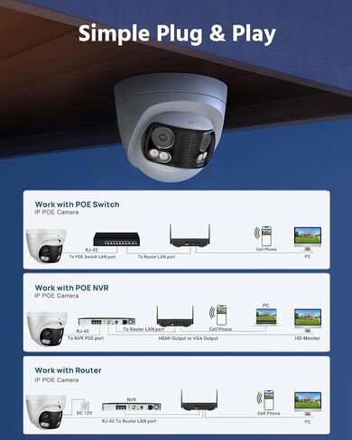 Real HD Panoramic 8MP Dual Lens PoE IP Security Outdoor Camera with Metal Housing, 180 Degree Wide Angle, 24/7 Full Color Night Vision, H265, IP66, NVR or Windows PC Required, NDAA Compliant in Saudi Arabia