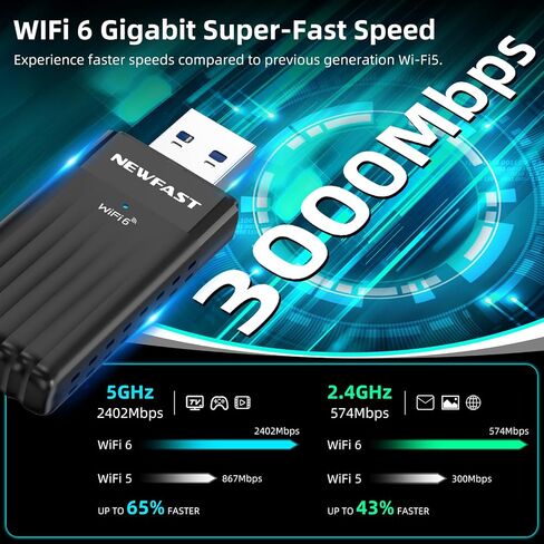 NEWFAST WiFi 6 Adapter for Desktop PC NF-U351, AX3000 USB 3.0 WiFi Adapter in Saudi Arabia