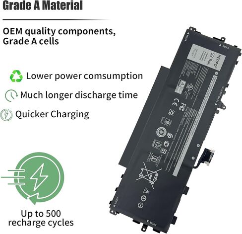 59.6Wh GHJC5 Laptop Battery Compatible with Dell Latitude 9420 9430 Latitude 9420 2-in-1 9430 2-in-1 Series 0JJ4XT JJ4XT 0VTH85 VTH85 3VV58 06VJ1F 6VJ1F 09YD1V 9YD1V [11.55V 4900mAh 3-Cell] in Kuwait
