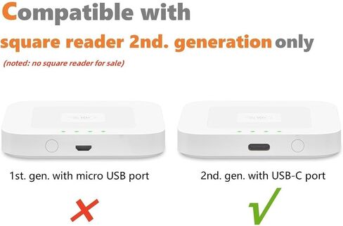 2 Packs Square Dock for Square Reader 2nd Generation, Holder Stand for Square Reader 2nd Generation, Smart Anti-Sleep Button, Anti-Slip Base Dock (Cable & Wall Charger, NO Reader in Kuwait
