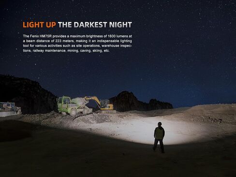 Fenix HM75R 1600 Lumen USB-C Rechargeable Work Headlamp in Kuwait