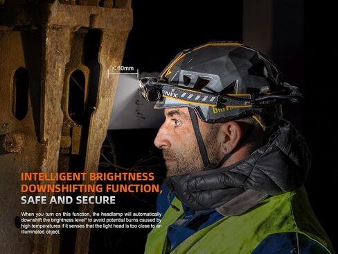 Fenix HM75R 1600 Lumen USB-C Rechargeable Work Headlamp in Kuwait