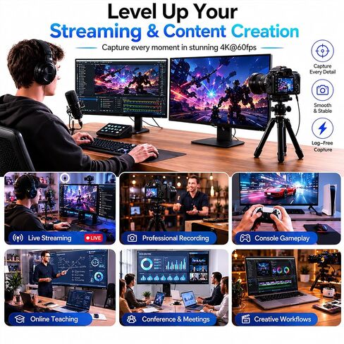 Guermok 4K USB 3.0 Video Capture Card for Streaming with PD 100W, 4K@60FPS in Saudi Arabia