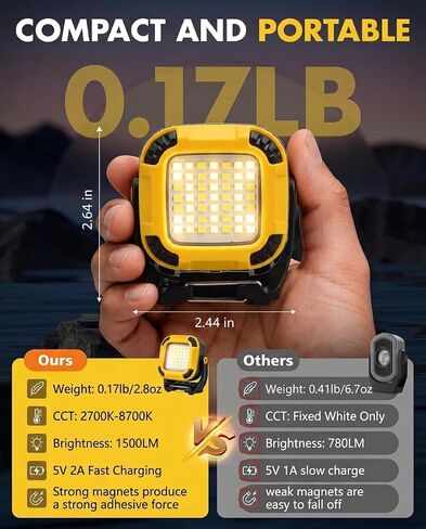 Rechargeable Magnetic Work Light, 4Brightness+3CCT+SOS,Portable Mini Light in Kuwait