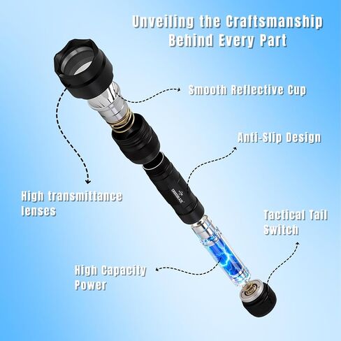 Tactical Flashlight with Flip-Top Magnetic Holster, 1000 Lumens Single Modes LED Police Flashlight for Patrol, Tactical Task, Security in Kuwait