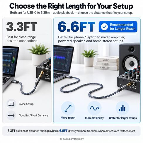 USB C to 1/4 inch TRS Stereo Audio Cable 6.6FT, Built-in DAC Chip Compatible with Android & iPhone 15/16/17, Samsung Galaxy S24, iPad Pro, MacBook for Amplifier, Mixer, Speaker (Audio Output Only) in Kuwait