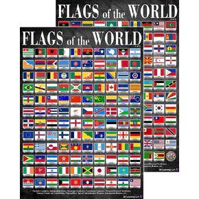 Flags of the World Posters- Laminated 14x19.5" Educational Charts - World Flags of Countries and Nations, For Classrooms, Homeschool Decoration, Back to School Supplies, International Learning, and