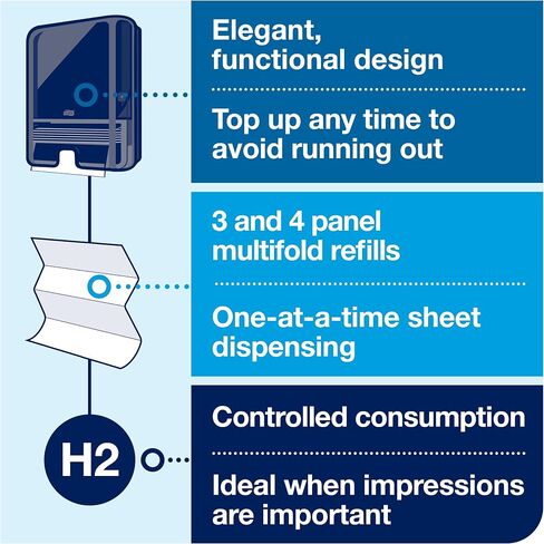 Tork Xpress Multifold Paper Towel Dispenser, Black, H2, One-at-a-Time dispensing, Elevation Range, 552028 in Saudi Arabia