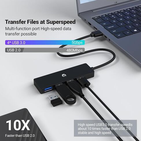 USB Hub, Tymyp 4-Port USB 3.0 Hub Ultra Slim USB Splitter Multiport Adapter for Mac Pro/Air, iMac Pro, Mac Mini/Pro,Dell, HP, Surface Pro,Notebook PC,Tesla Model 3 in Saudi Arabia