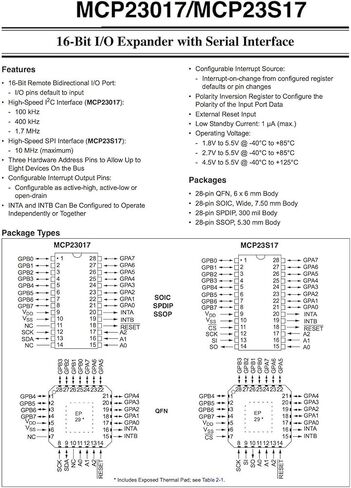 2 Pcs MCP23017 DIP 28 PINS 16-Bit I/O Expander with Serial Interface in Kuwait