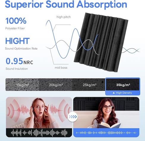 24 حزمة من الألواح الإسفنجية المقاومة للصوت للجدران ذاتية اللصق، 2 بوصة × 12 بوصة × 12 بوصة من الألواح الصوتية عالية الكثافة، لوحات حائط عازلة للصوت سريعة التوسع مقاومة للحريق، عازلة للصوت لغرفة نوم استوديو تسجيل الموسيقى (أسود) in Kuwait